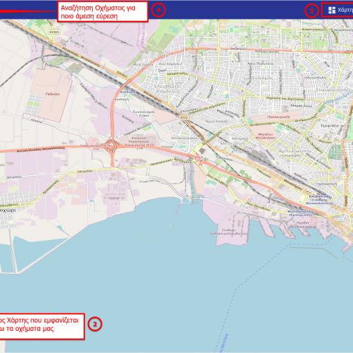 Βασική Οθόνη