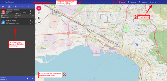 Βασική Οθόνη