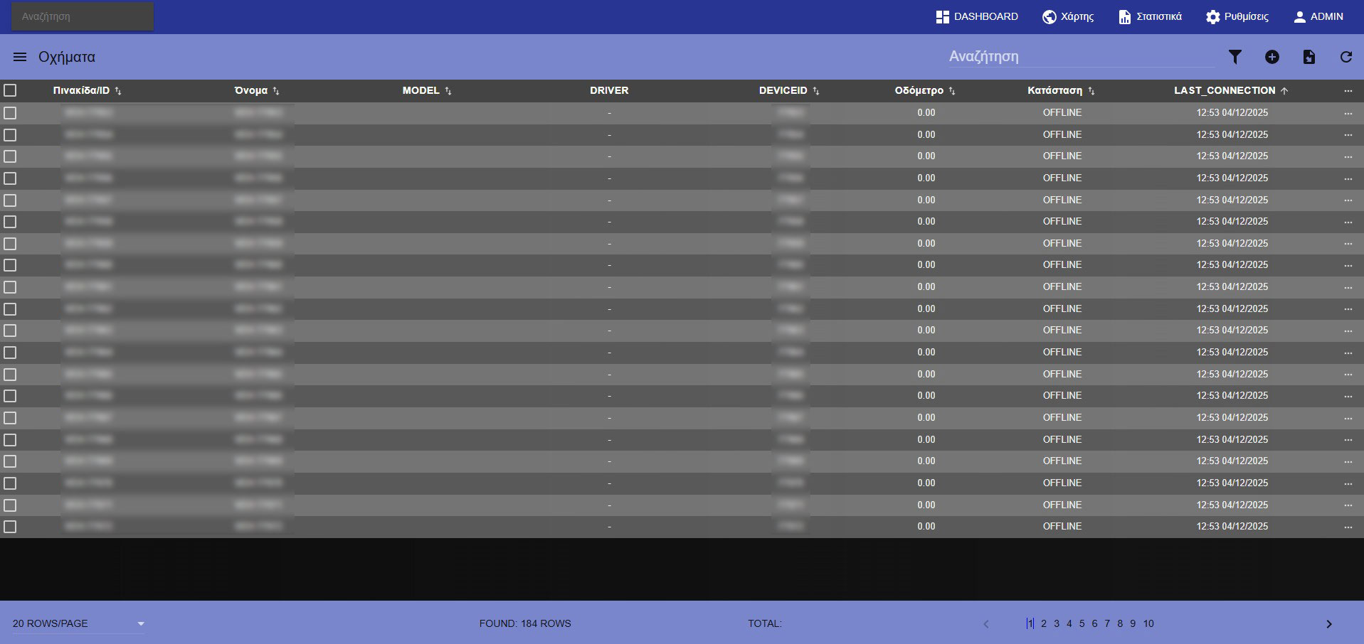 Wavenet_TeleDirector_Rental_OfflineList